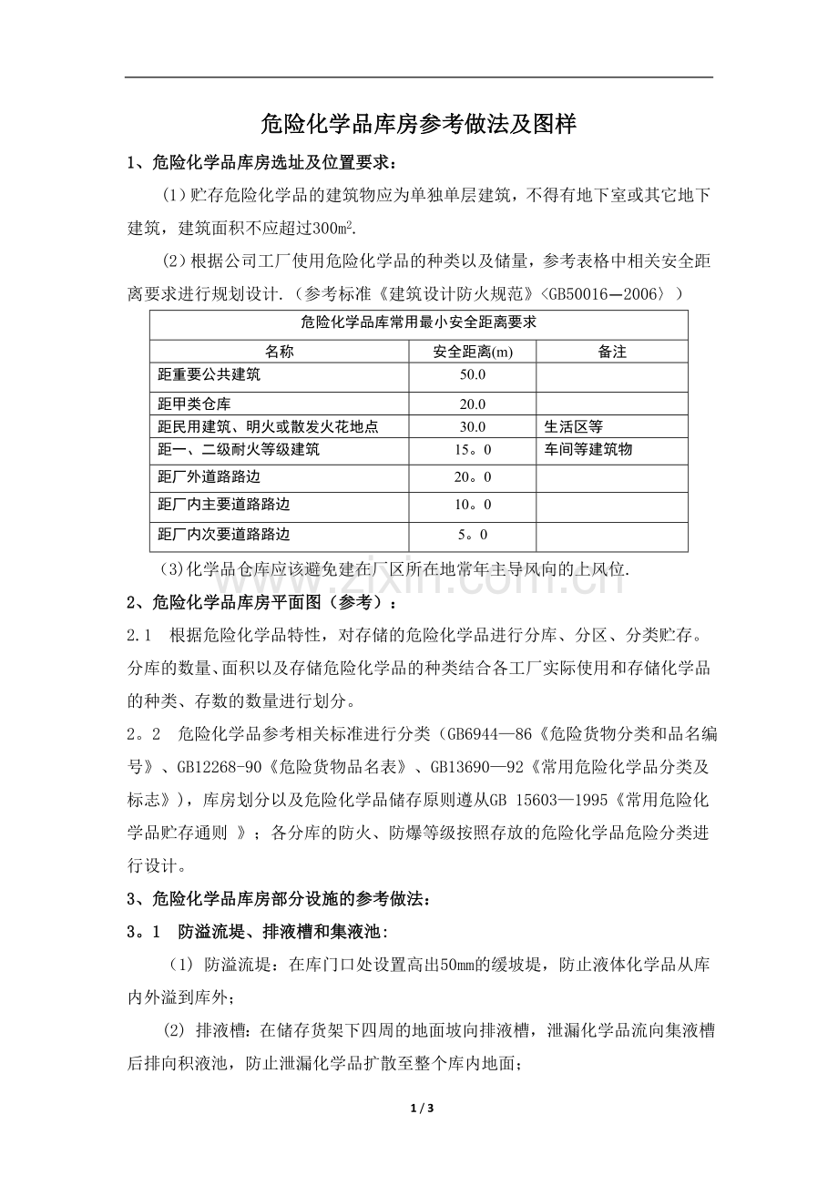 危险化学品库房参考做法及图样(首次修订)-.doc_第1页
