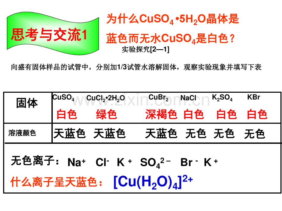 选修三-配位化合物.pdf_第2页
