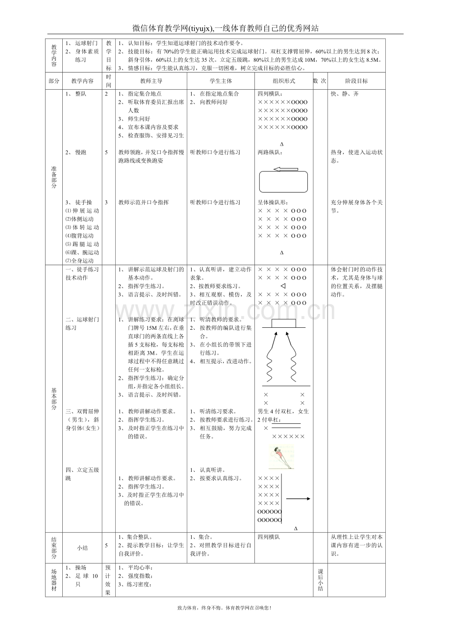 高中体育篮球教案4、运球射门与素质练习.doc_第1页