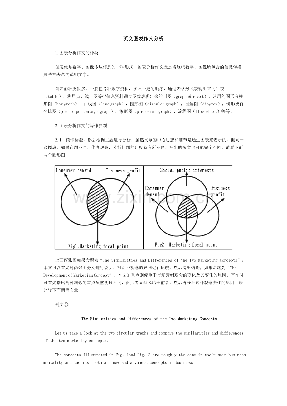 英文图表作文分析.doc_第1页