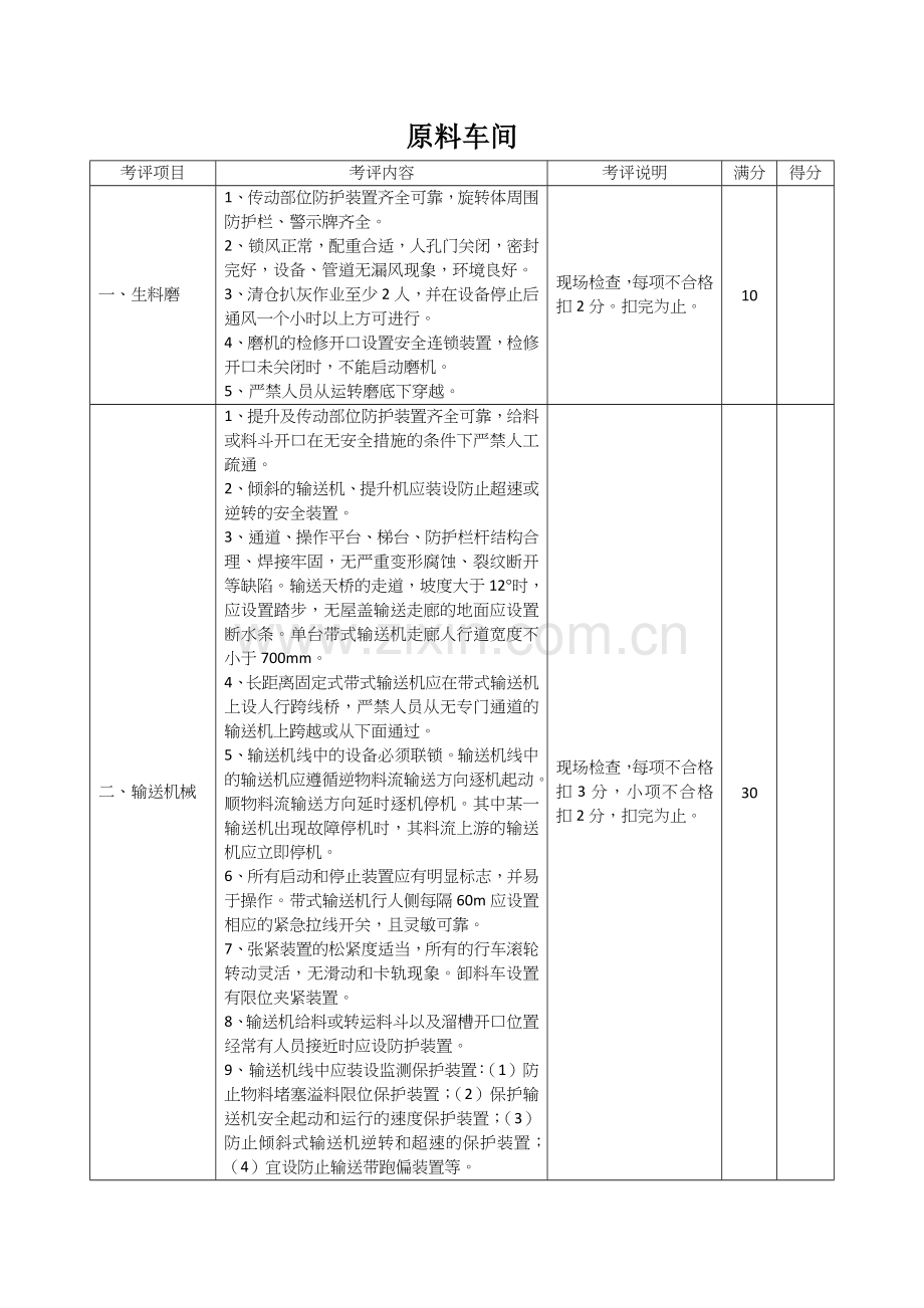 质量标准化考核细则.doc_第1页