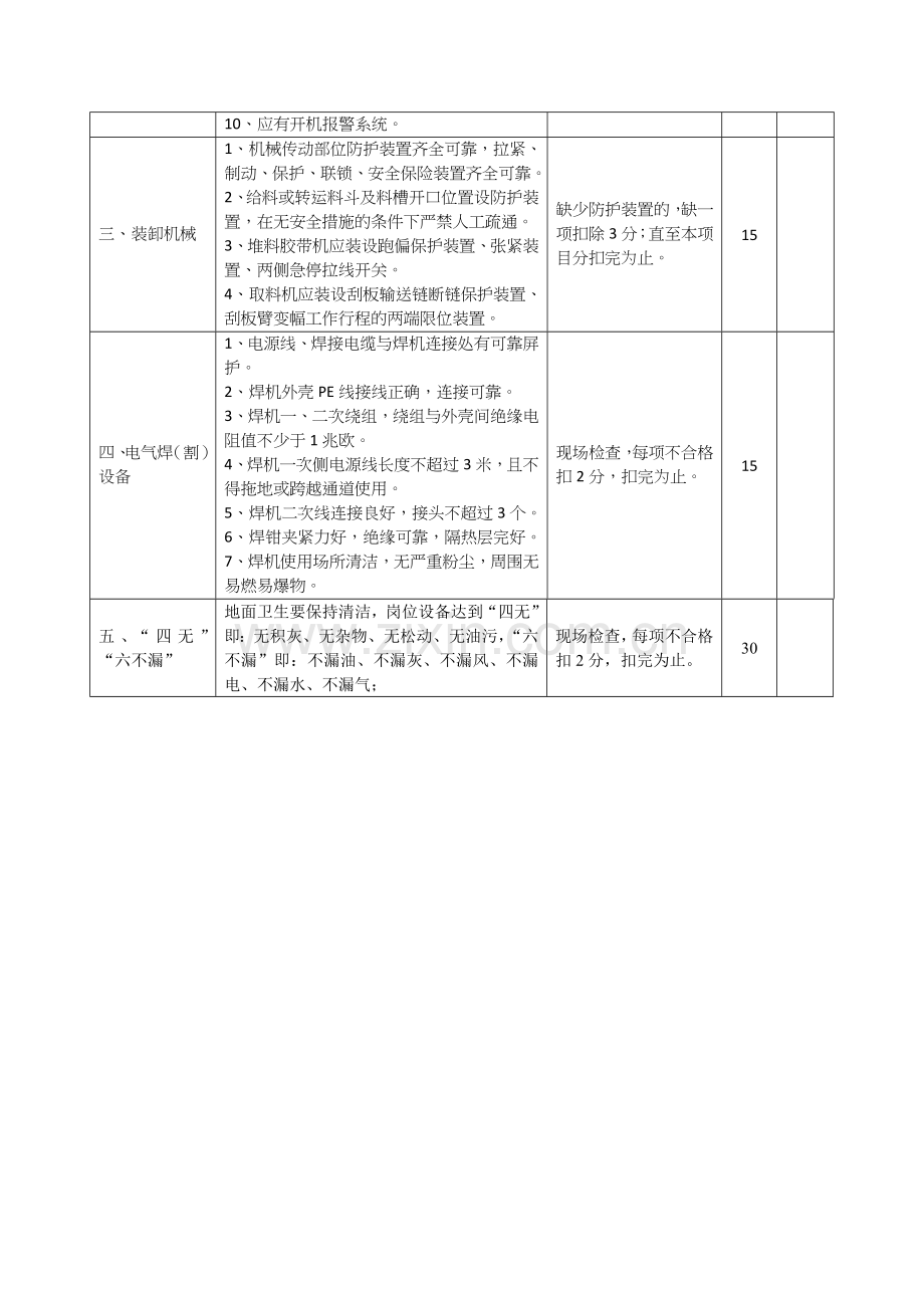 质量标准化考核细则.doc_第2页