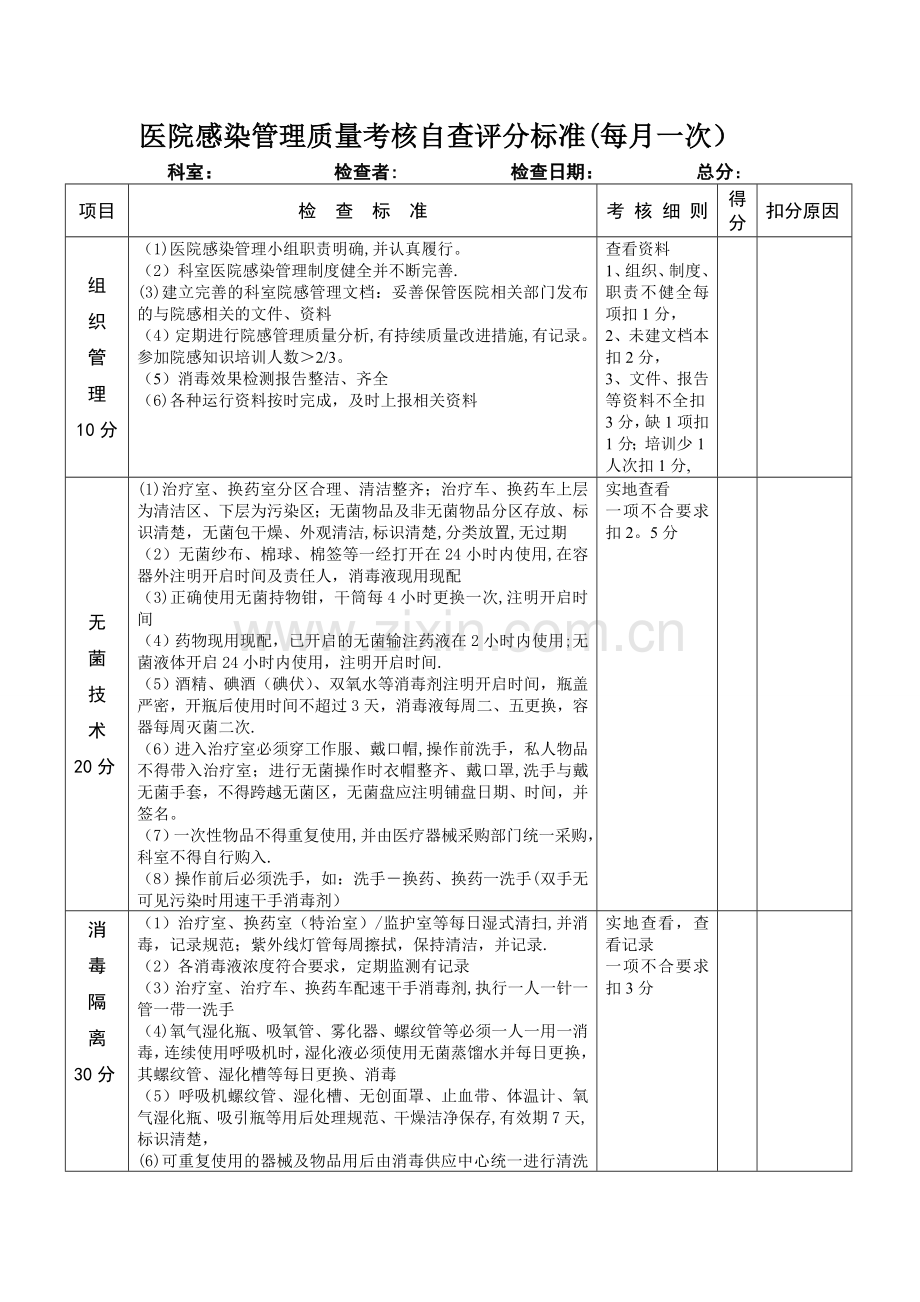 医院感染管理质量考核自查评分标准.doc_第1页