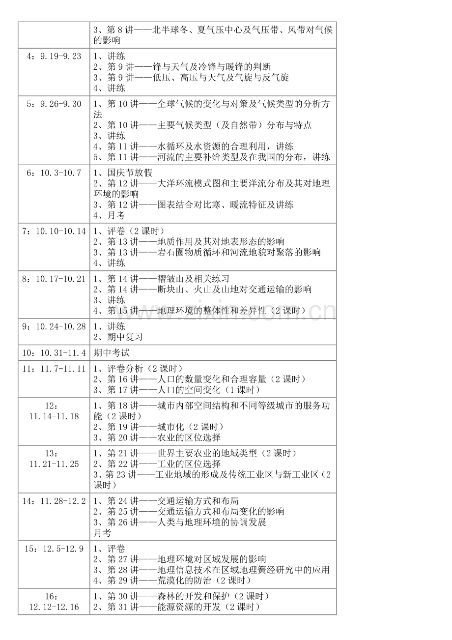 高三上学期地理教学计划.doc_第2页