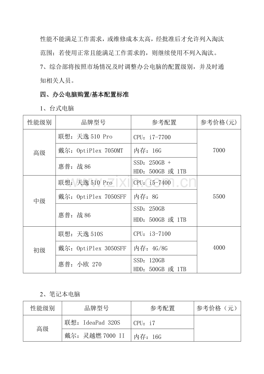 关于工作电脑配置标准规定.doc_第2页