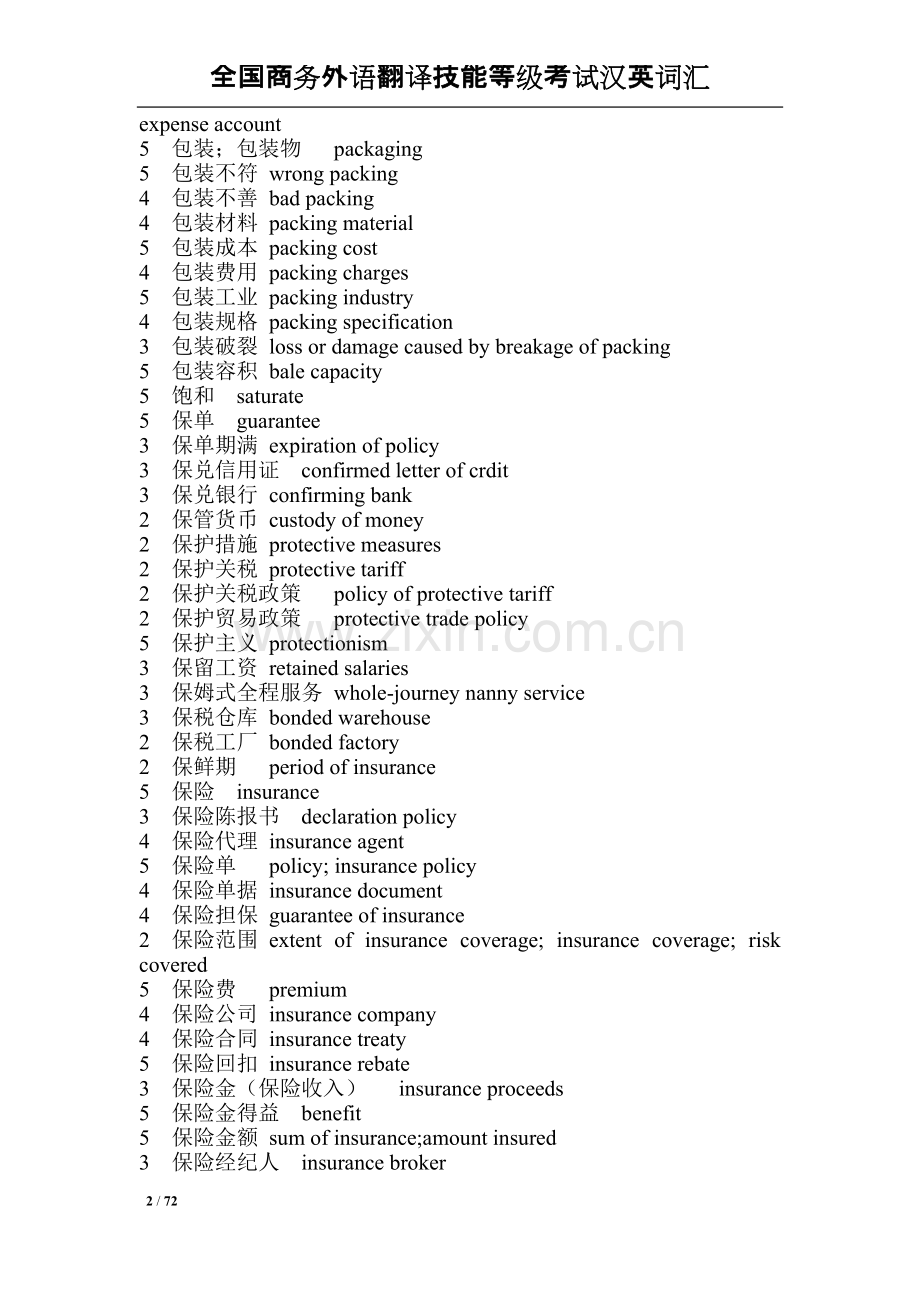 商务英语翻译汉英词汇.pdf_第2页