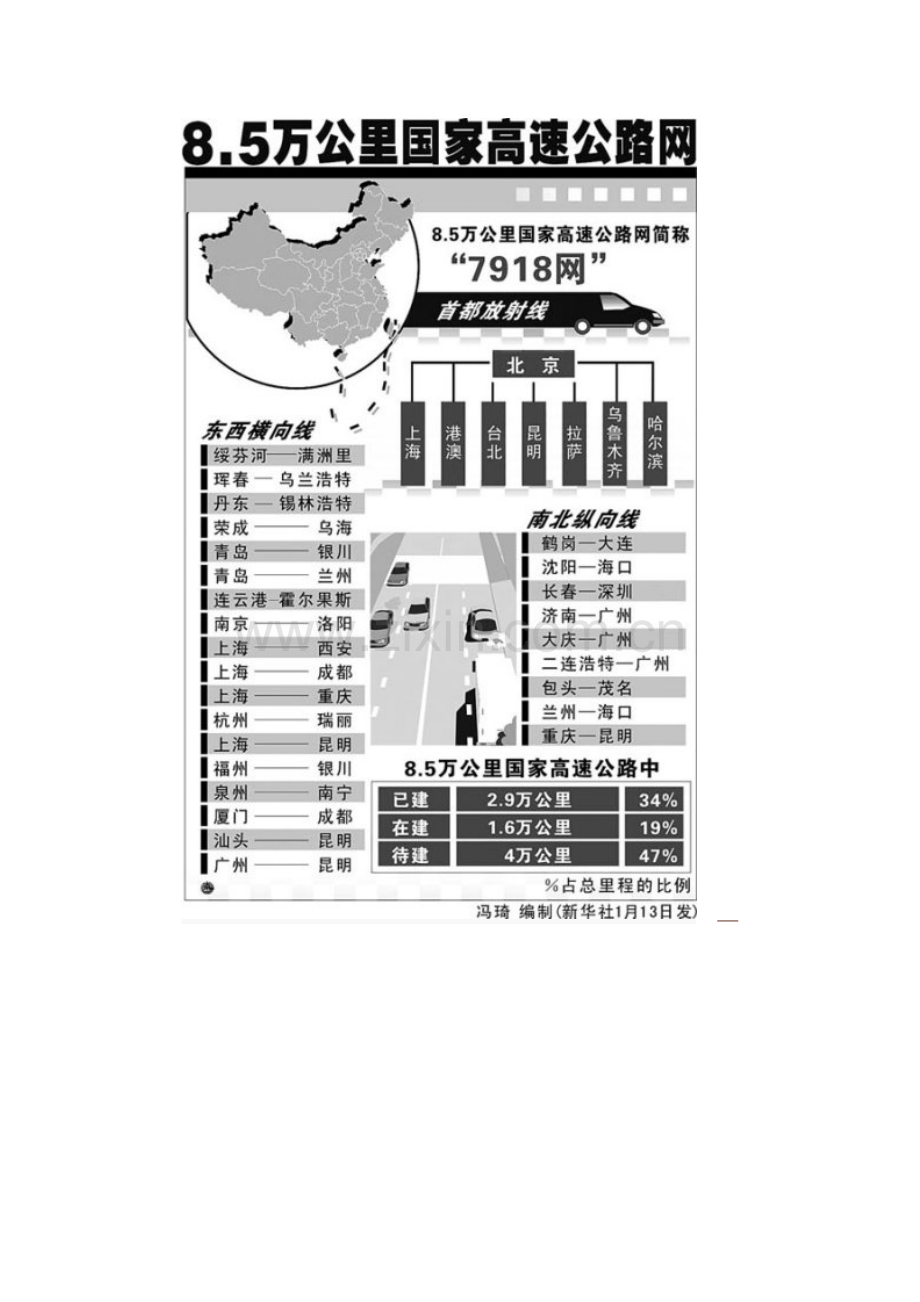 国家高速公路网规划.doc_第2页