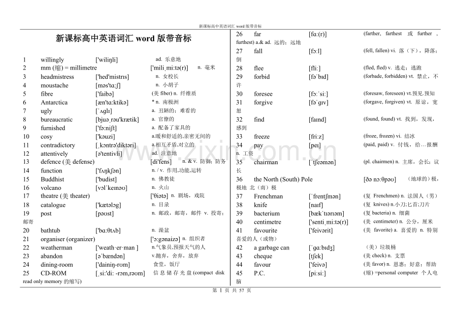 新课标高中英语单词乱序版(完整音标).doc_第1页