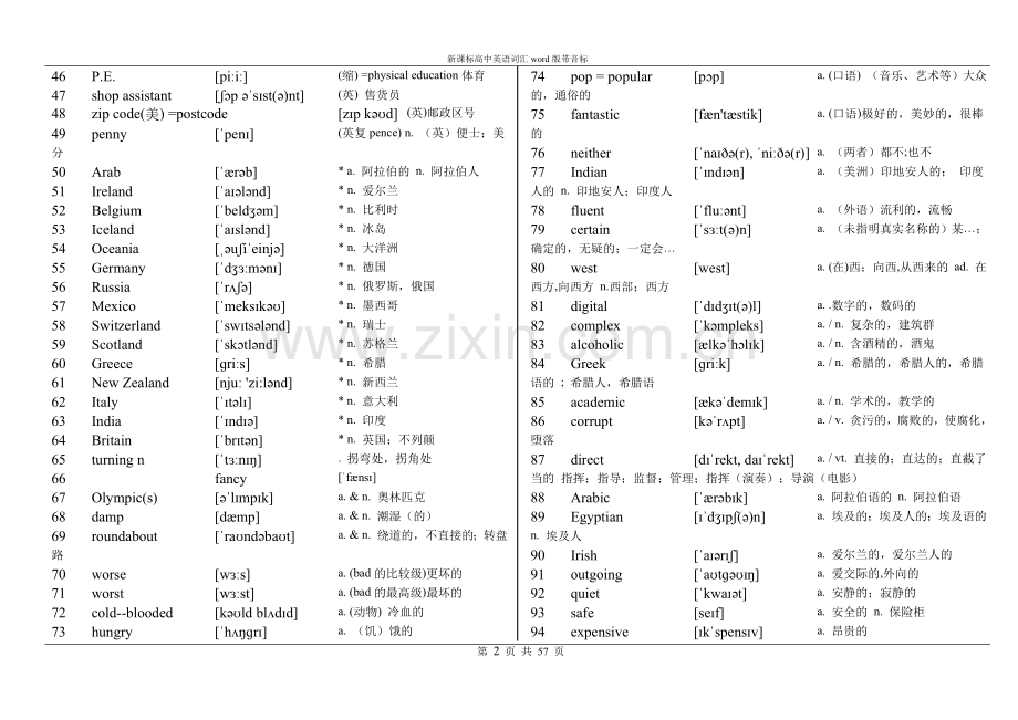 新课标高中英语单词乱序版(完整音标).doc_第2页