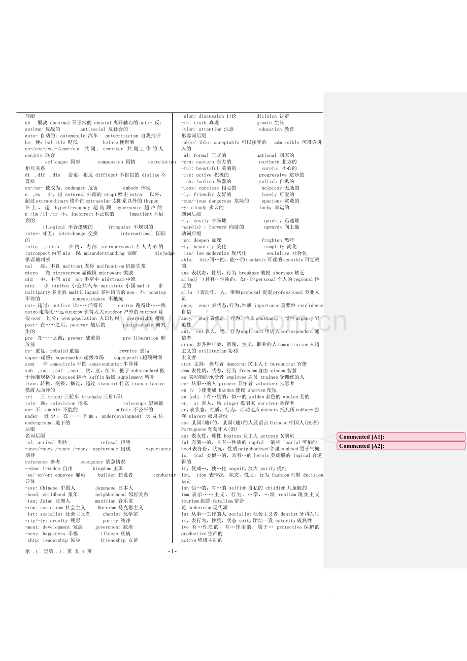 考研英语常用前后缀总结.doc_第1页