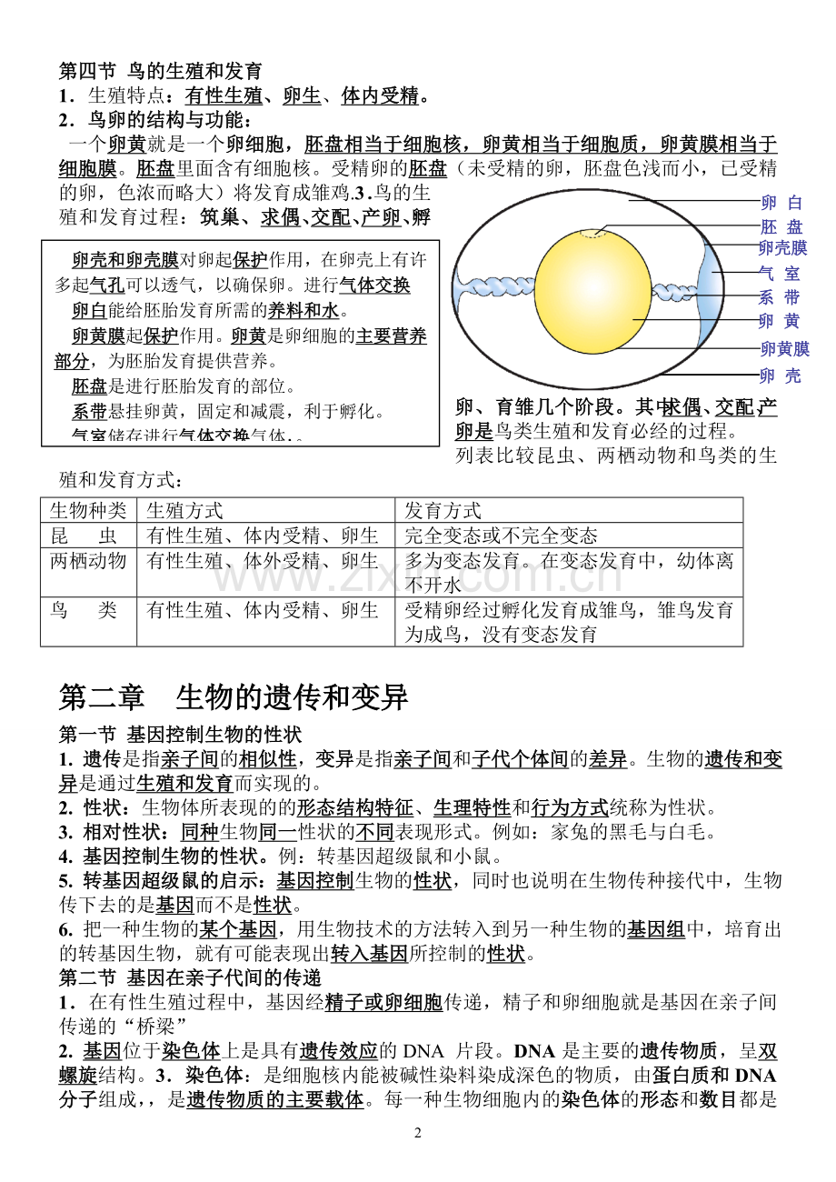2019人教版八年级生物下册知识点.doc_第2页