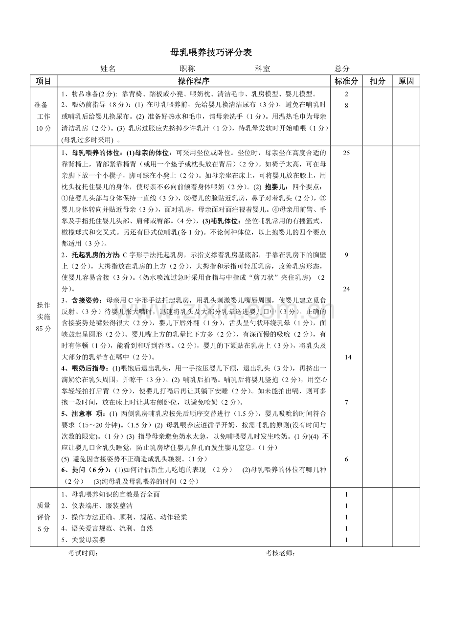母乳喂养技巧评分表.doc_第1页