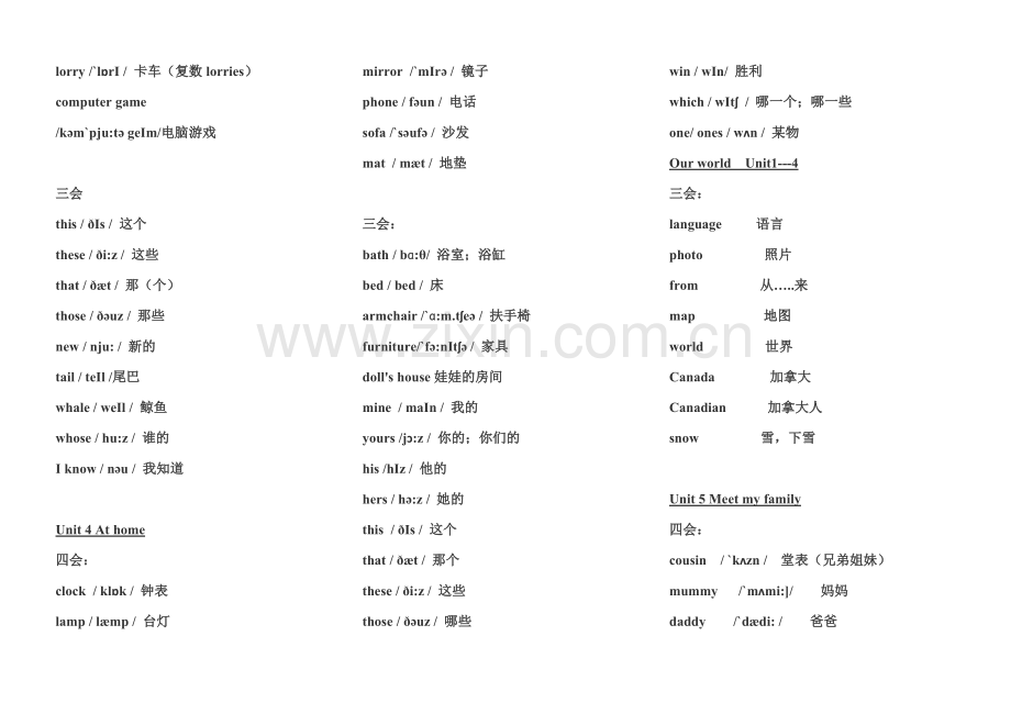 剑桥国际少儿英语KB2单词和句型.doc_第2页