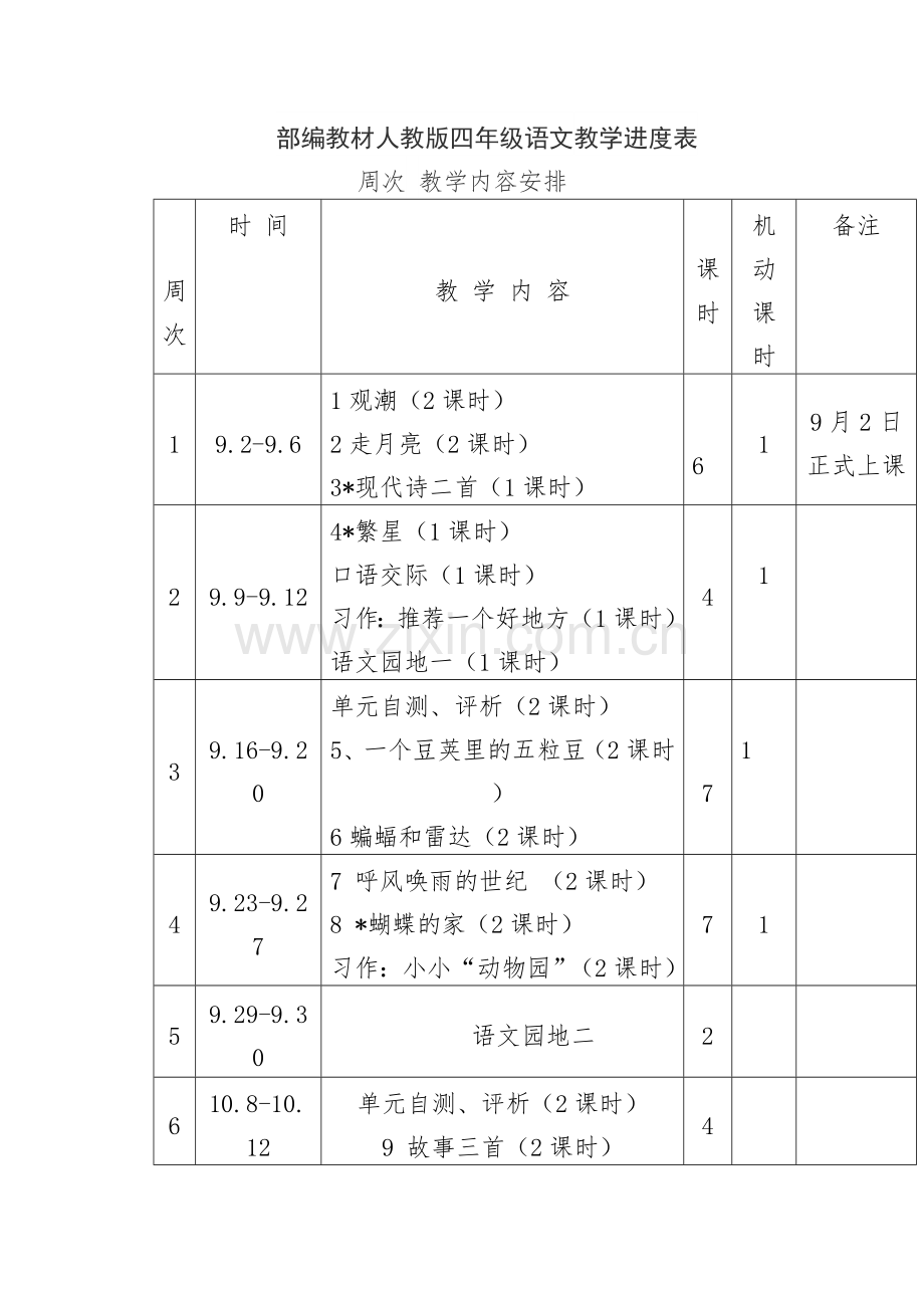 部编教材人教版四年级语文教学进度表.doc_第1页