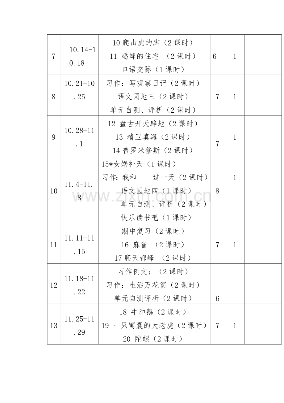 部编教材人教版四年级语文教学进度表.doc_第2页