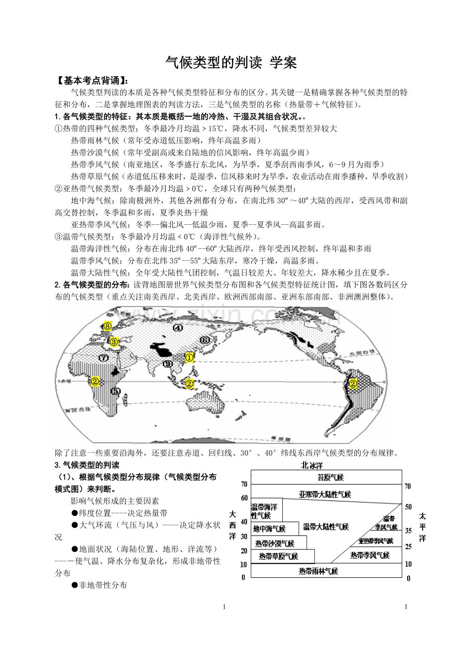 高三二轮专题复习三气候类型的判读.doc_第1页