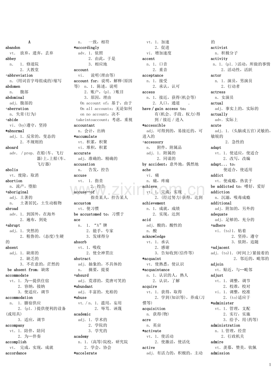 全国职称英语考试词汇表-打印版.doc_第1页