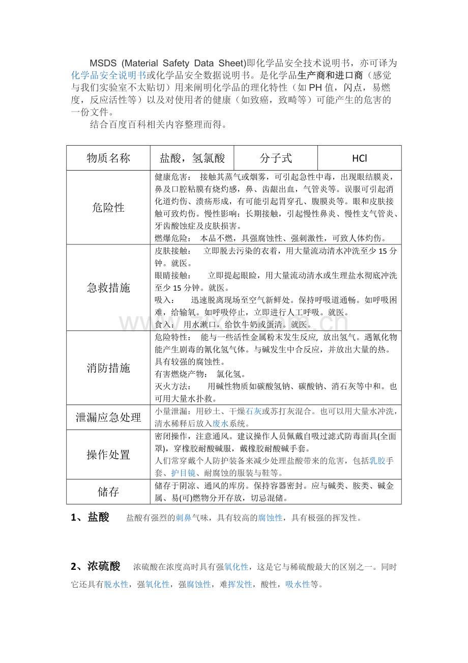实验室常用化学品.pdf_第1页