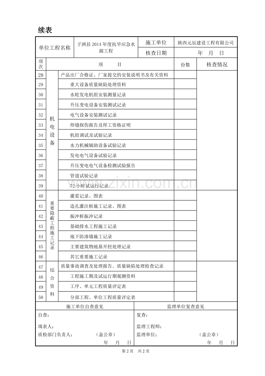 施工质量检验与评定资料核查表.doc_第2页