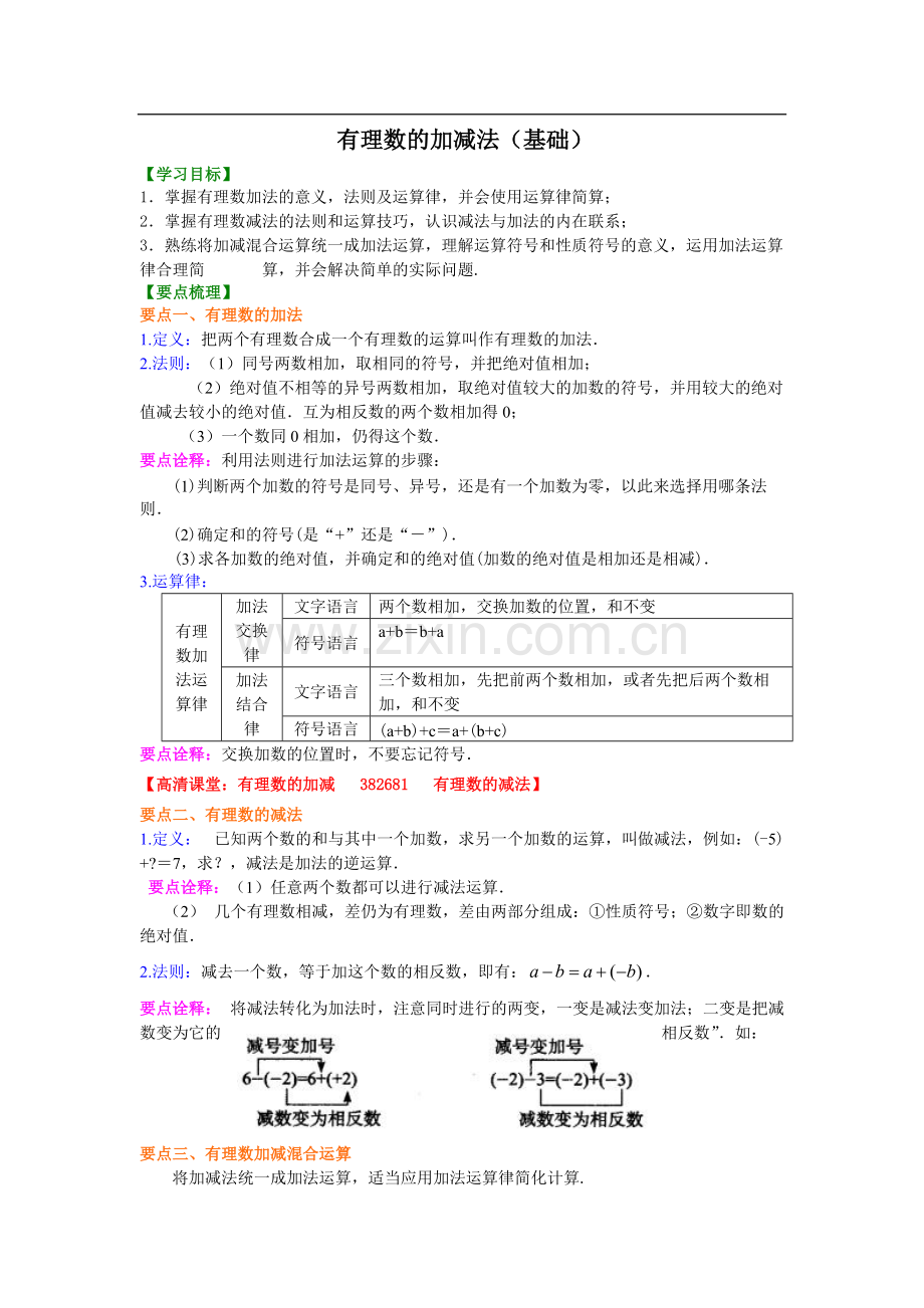 有理数的加减法(基础)知识讲解.pdf_第1页