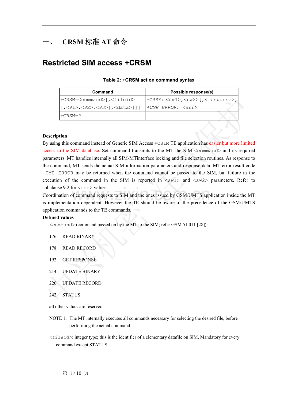 CRSM命令学习总结完整.doc_第1页