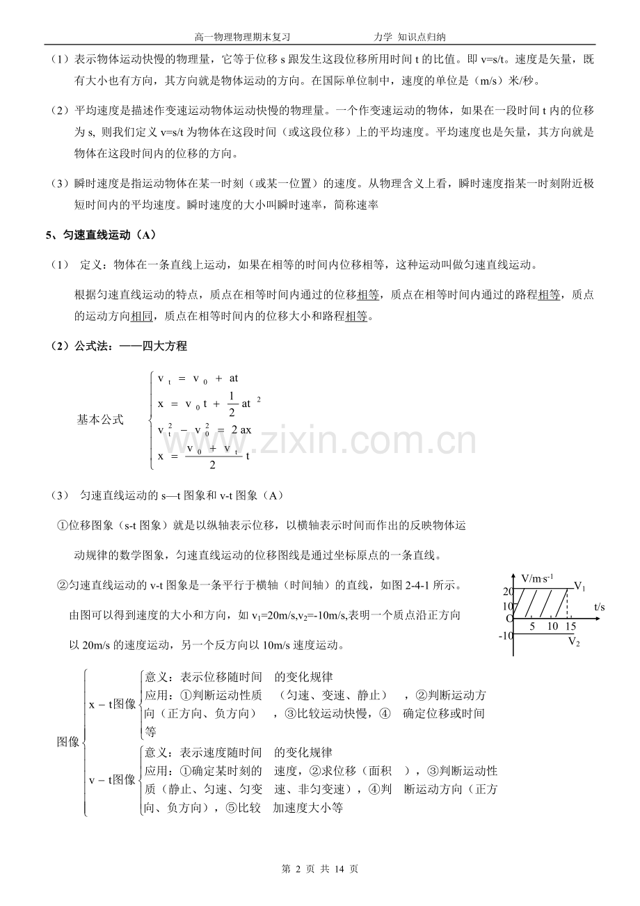 高一物理力学知识点归纳.doc_第2页
