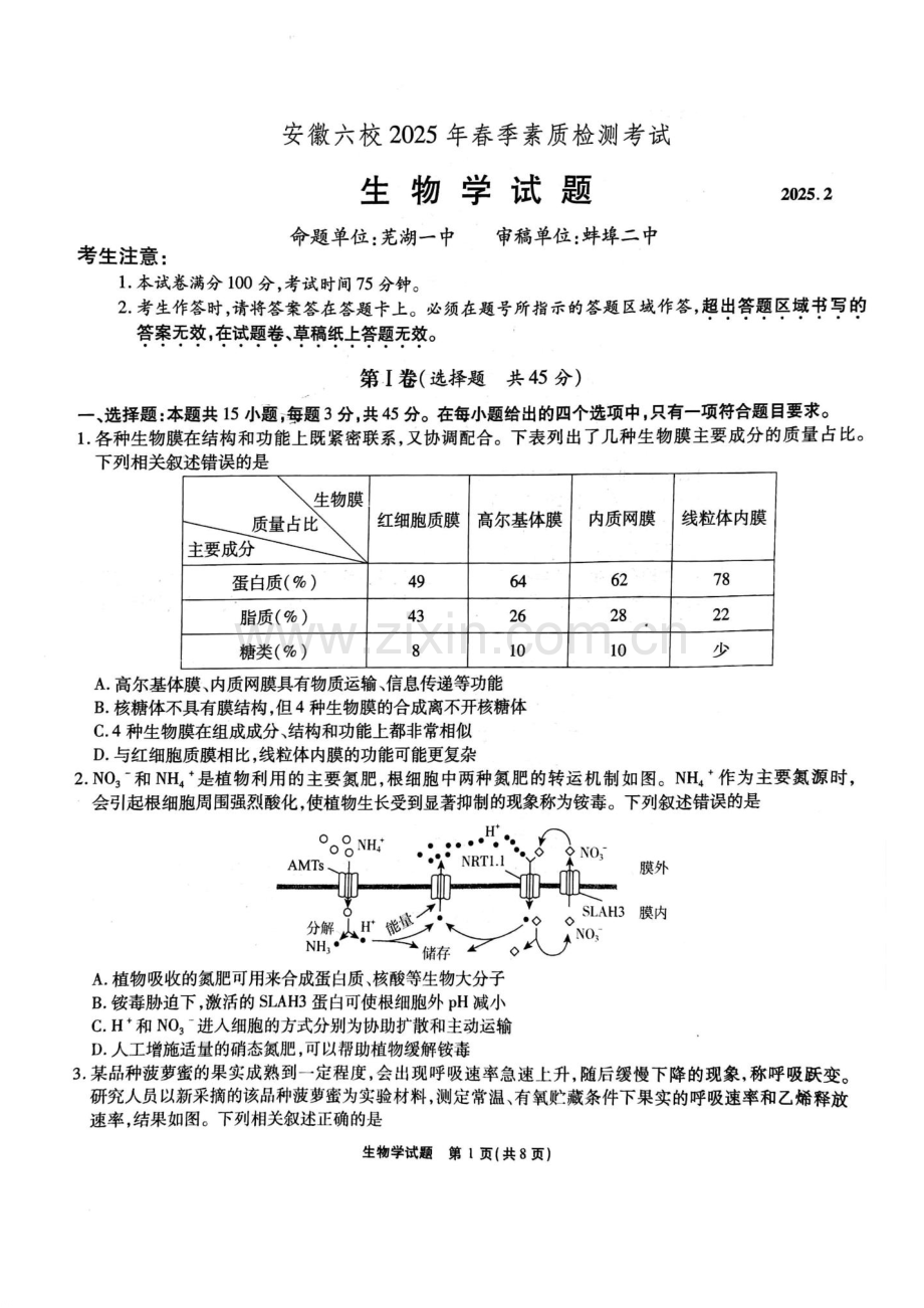 安徽省六校联考2025届高三2月开学考-生物试题.docx_第1页