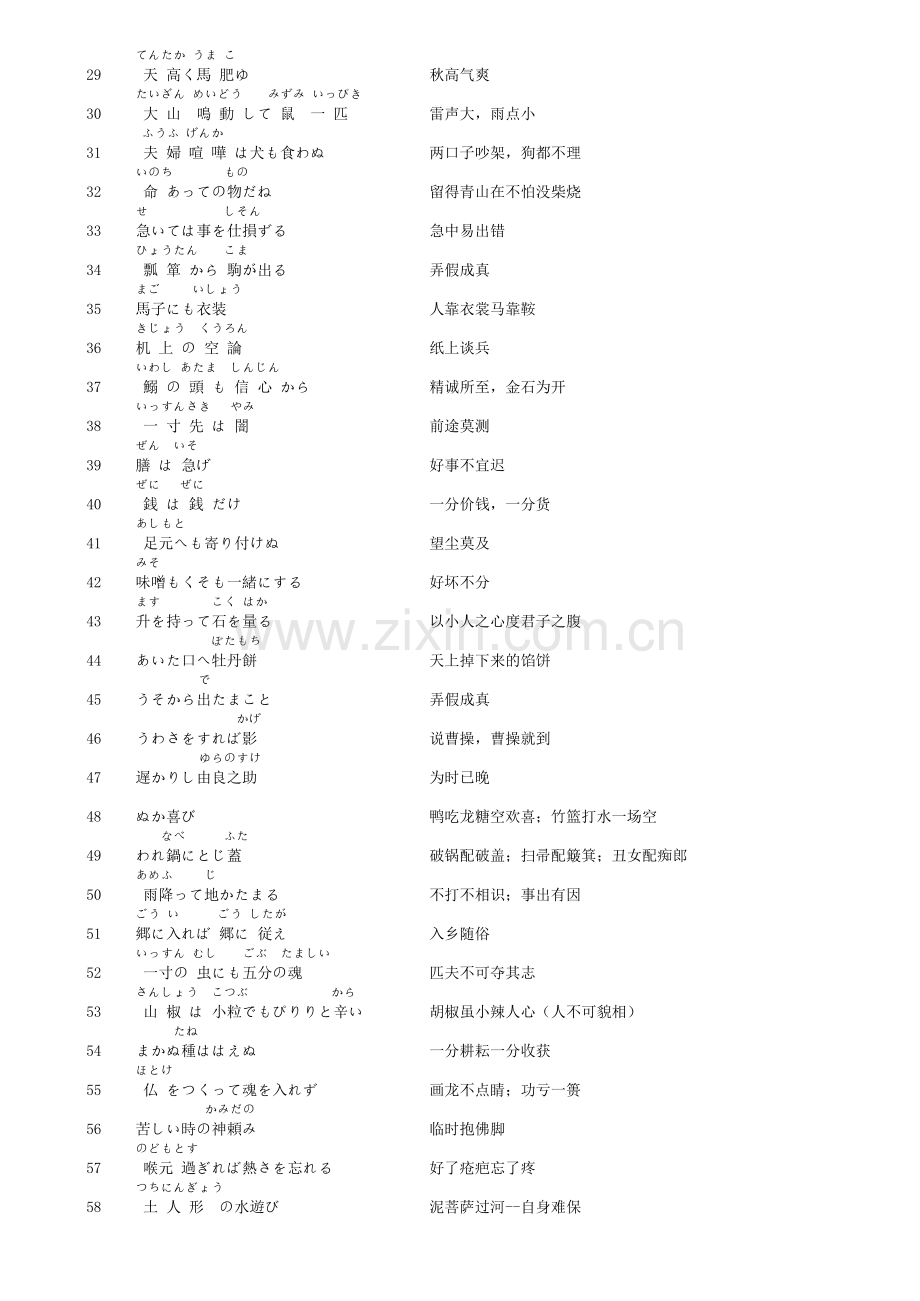 日语翻译谚语-上外日语大专考试用.xls_第2页