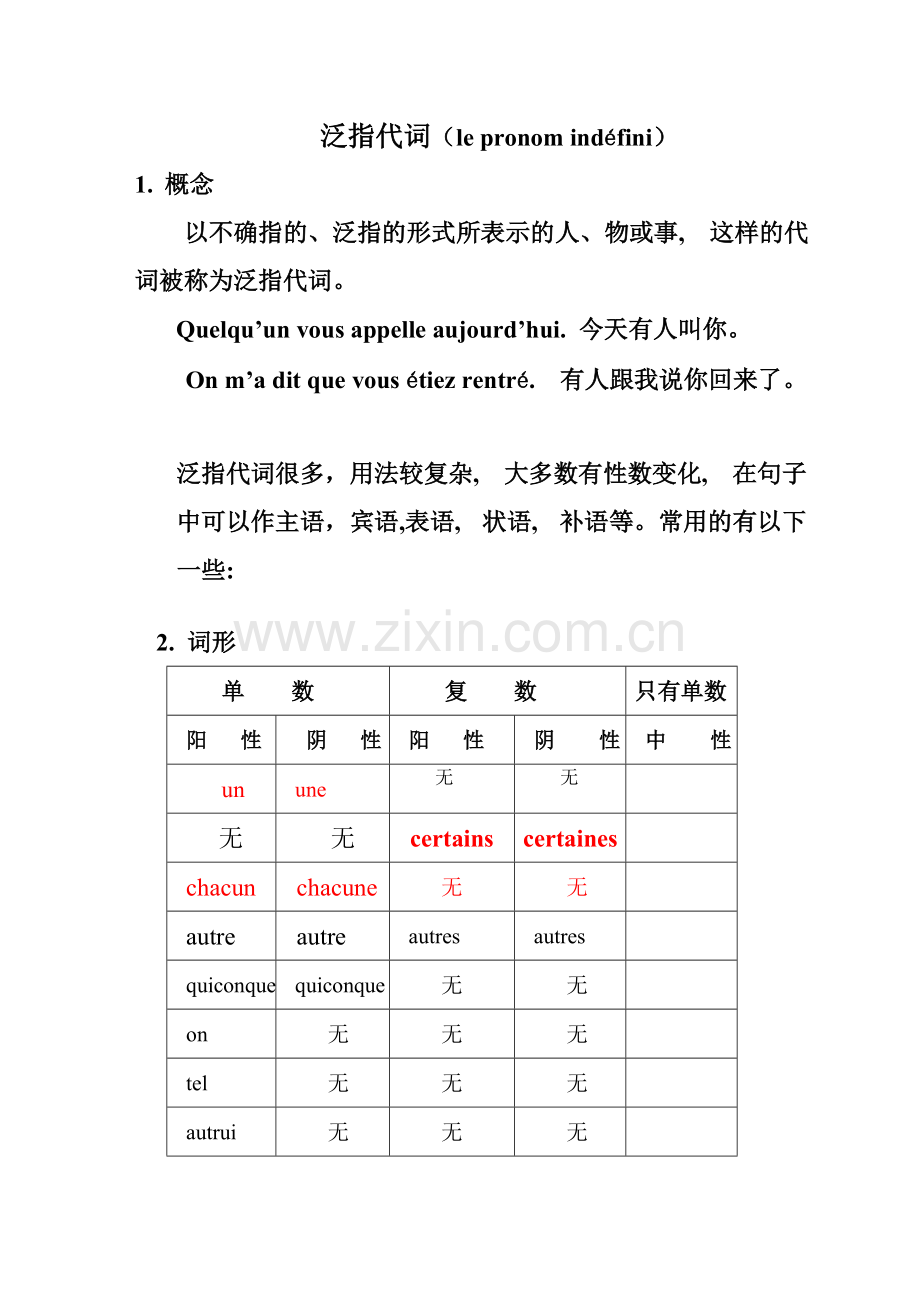 法语!泛指代词.pdf_第1页