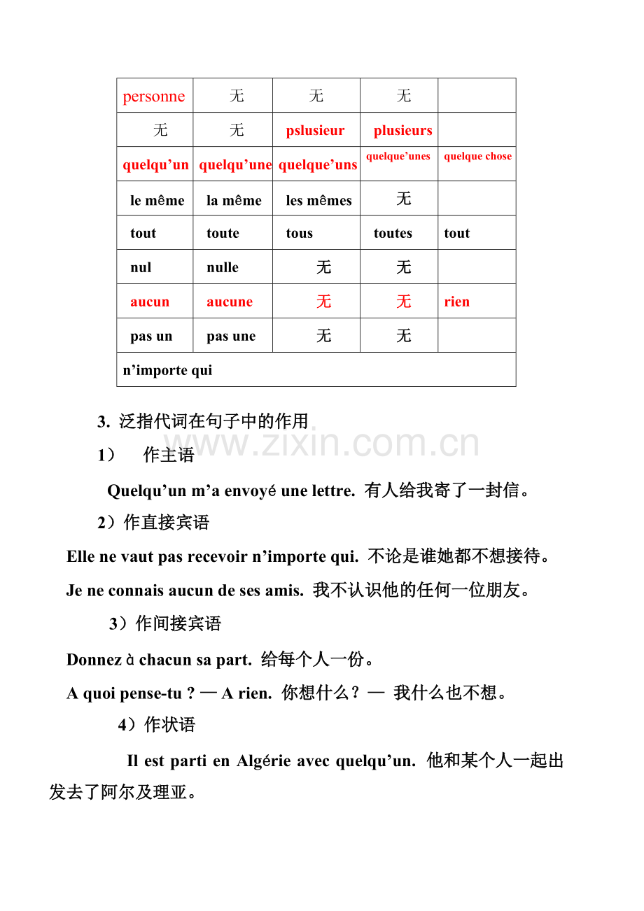 法语!泛指代词.pdf_第2页