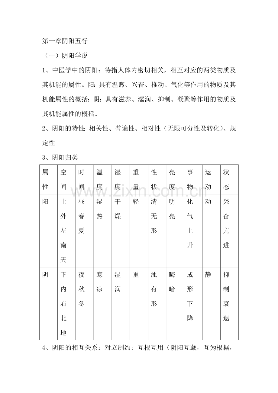 中医学基础理论笔记之阴阳五行.doc_第1页