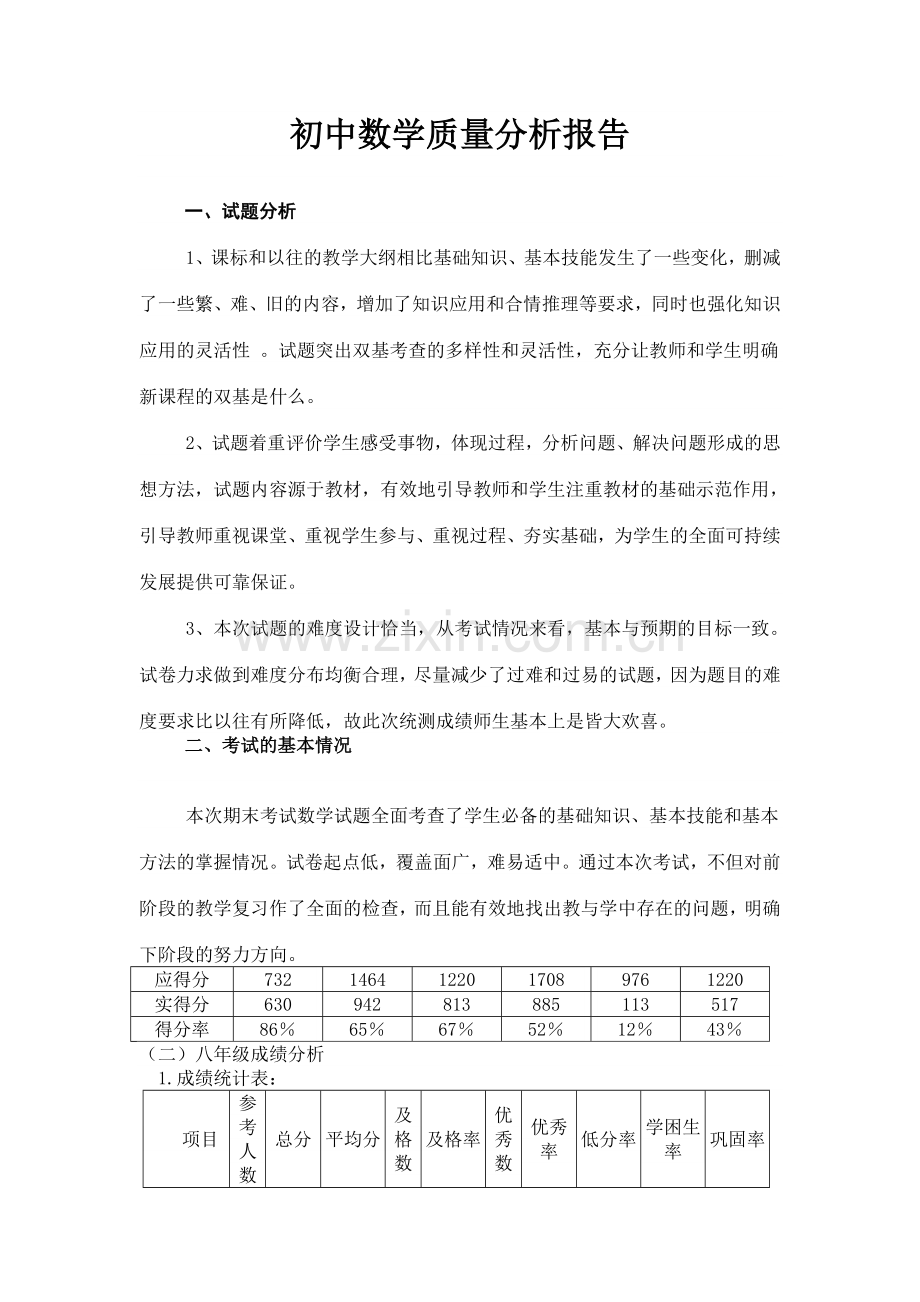 初中数学质量分析报告.doc_第1页