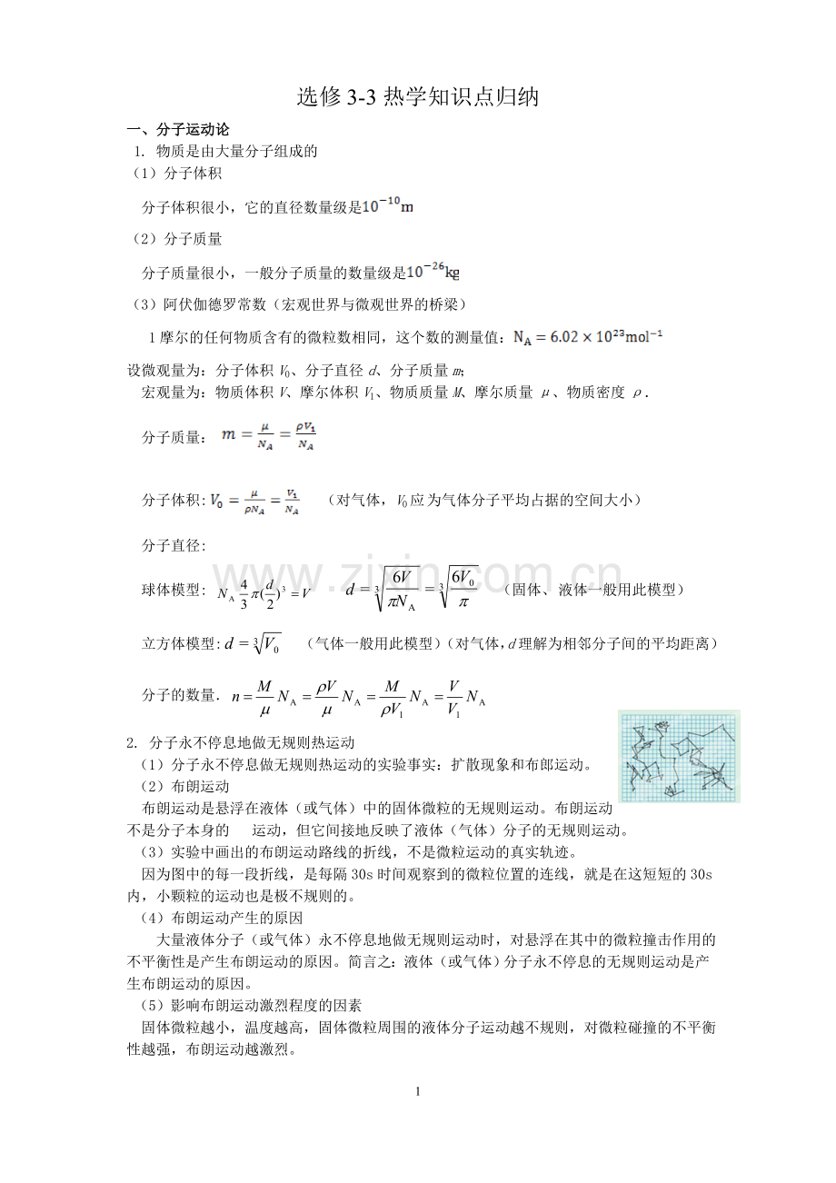 高中物理3-3热学知识点归纳(好用).doc_第1页