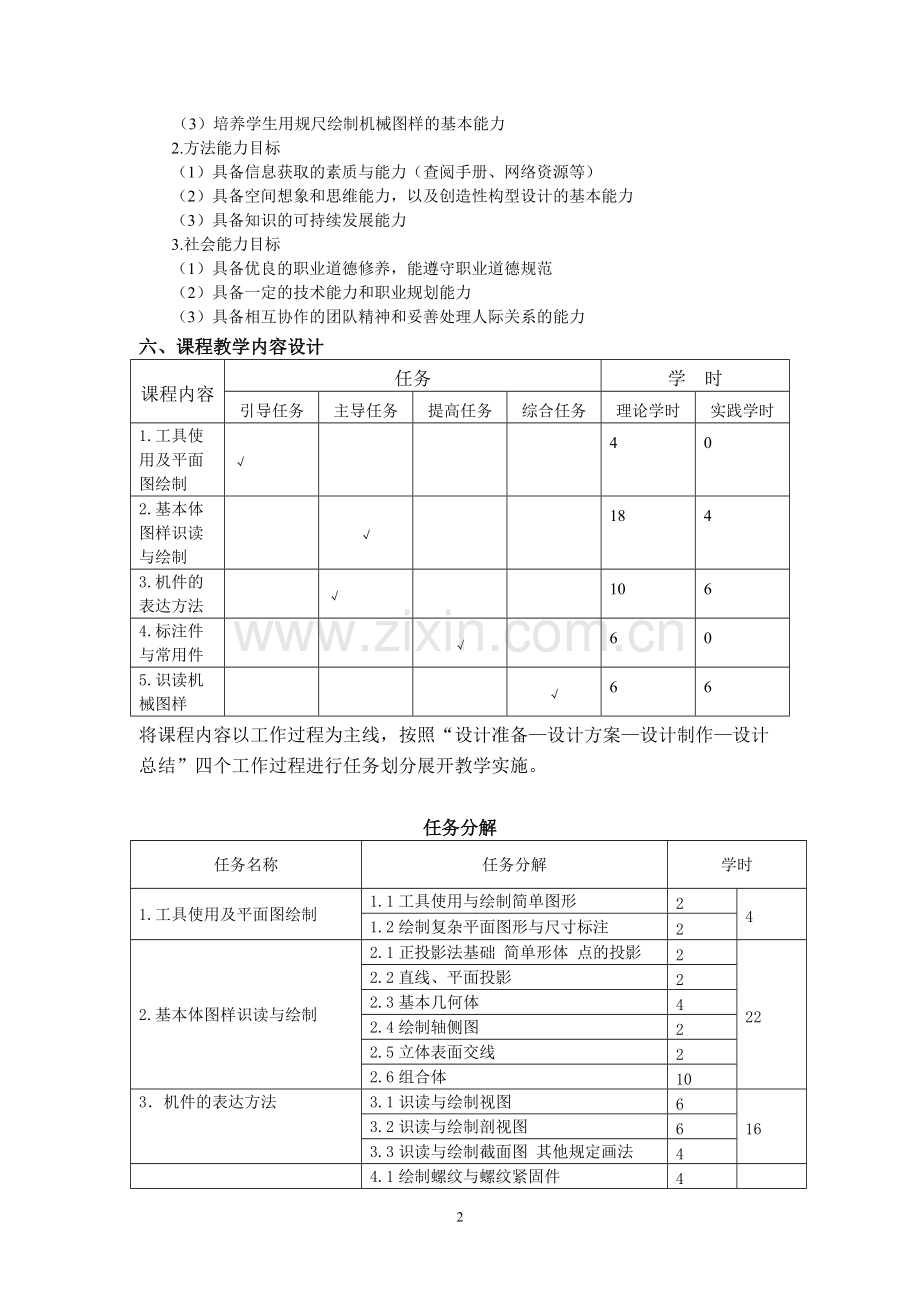机械制图课程标准.pdf_第2页
