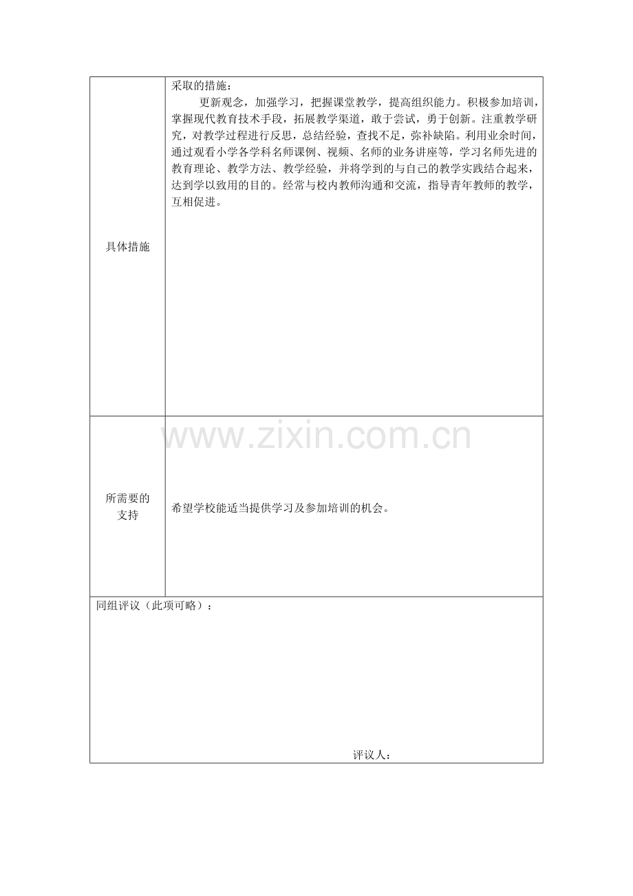 云南省楚雄州大姚县杨林本项目研修计划参考表单.doc_第2页