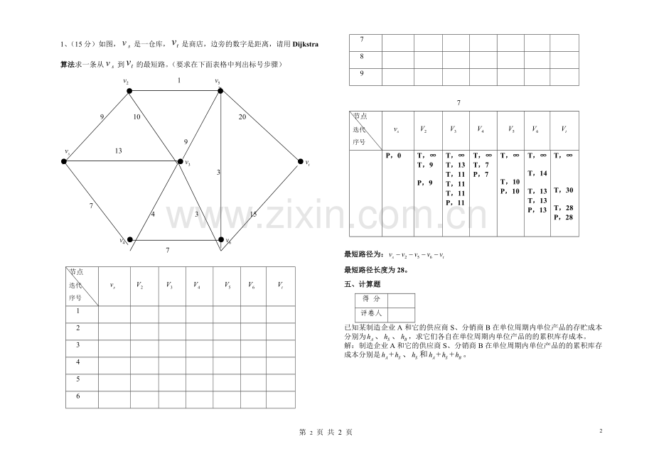《物流与供应链管理》试卷答案.doc_第2页