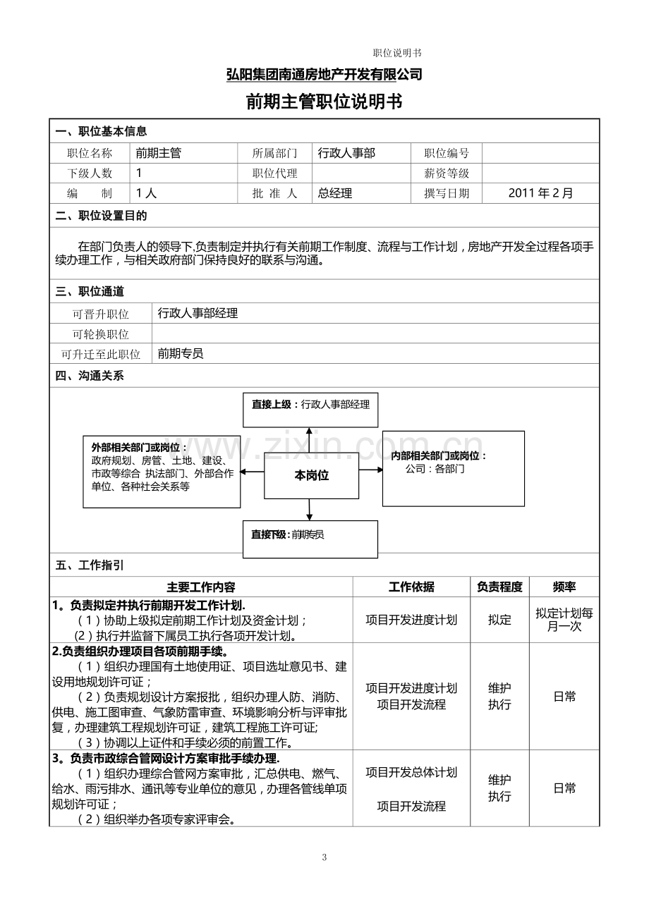 前期主管职位说明书.doc_第1页