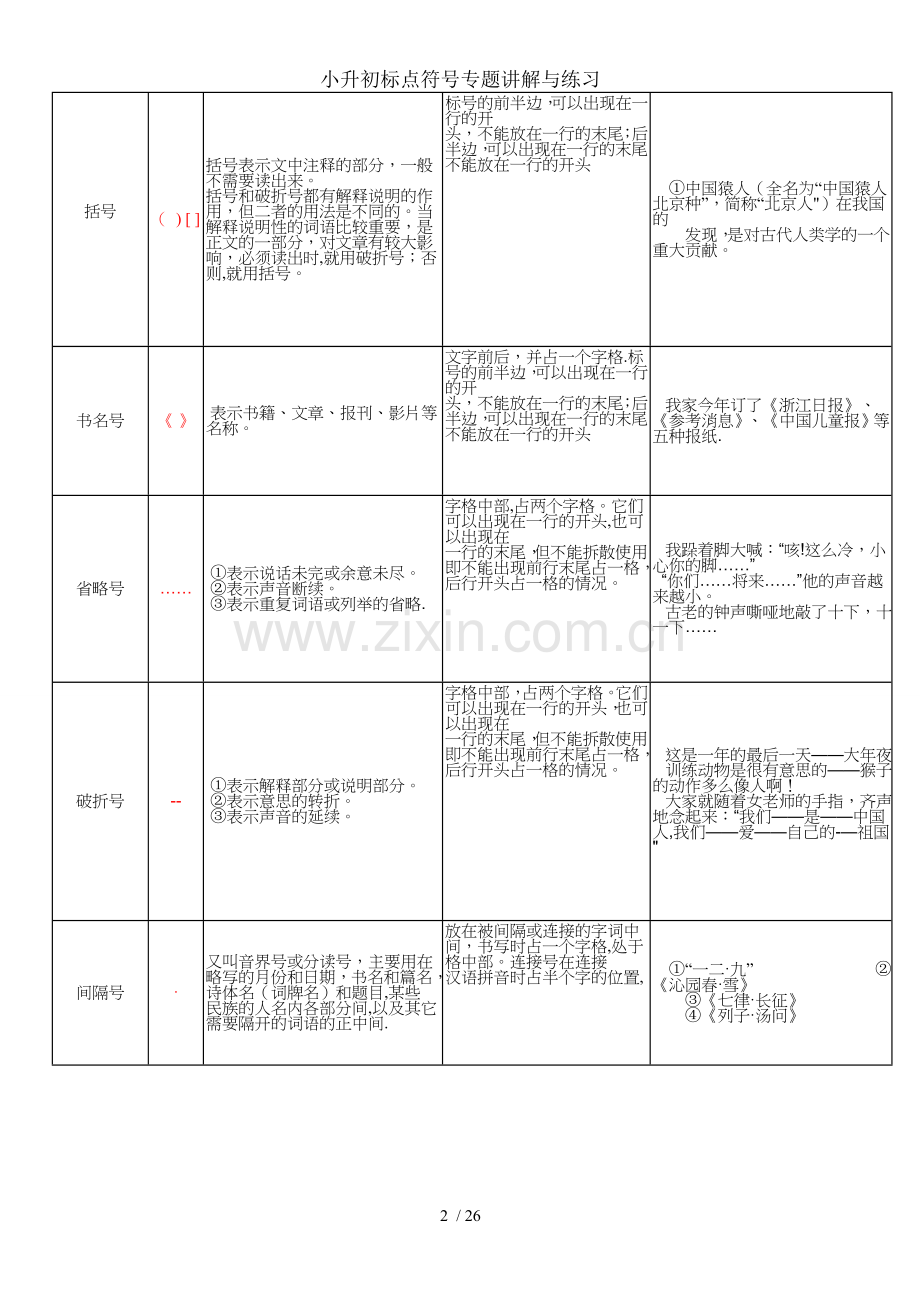 小升初标点符号专题讲解与练习.doc_第2页