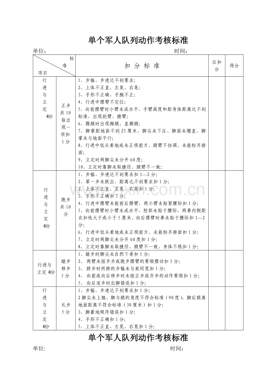 单个军人徒手队列动作考核标准.doc_第2页