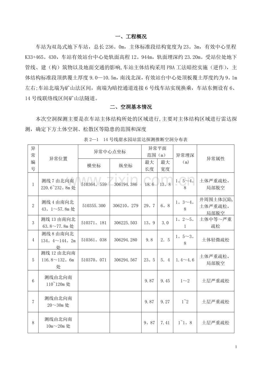 北京地铁车站施工地下松散、孔洞处理方案.doc_第1页