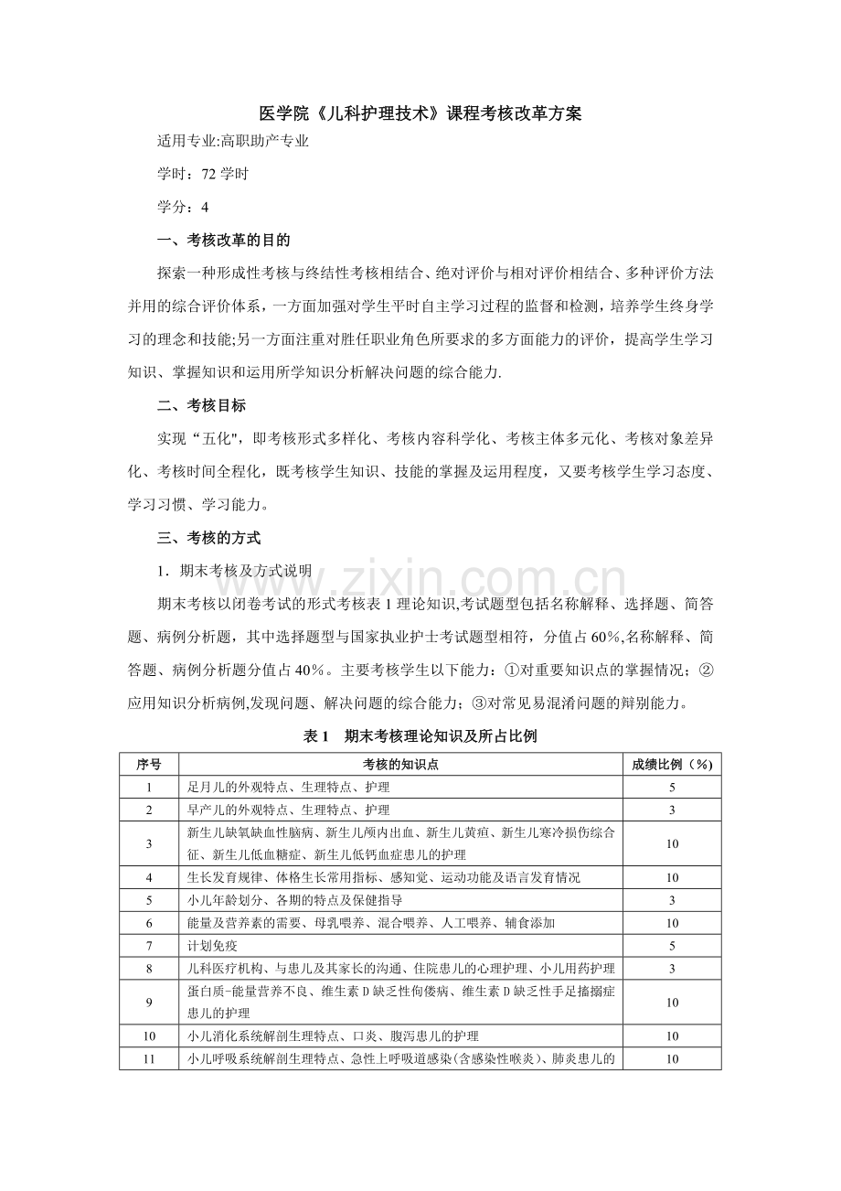 助产《儿科护理技术》考核改革方案.doc_第1页