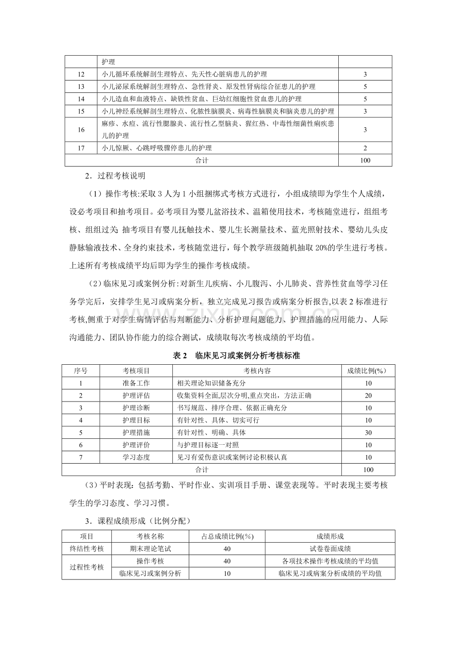 助产《儿科护理技术》考核改革方案.doc_第2页