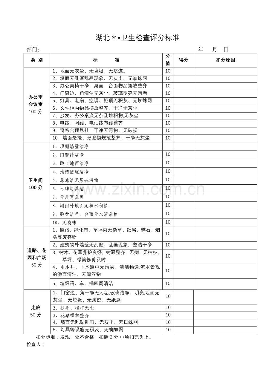 卫生检查评分标准表(神鹰).doc_第1页
