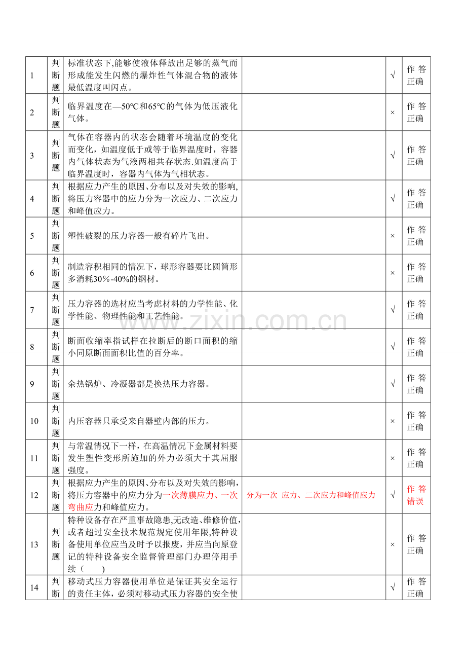 压力容器安全管理上机考试题-第15套(含答案)...doc_第1页