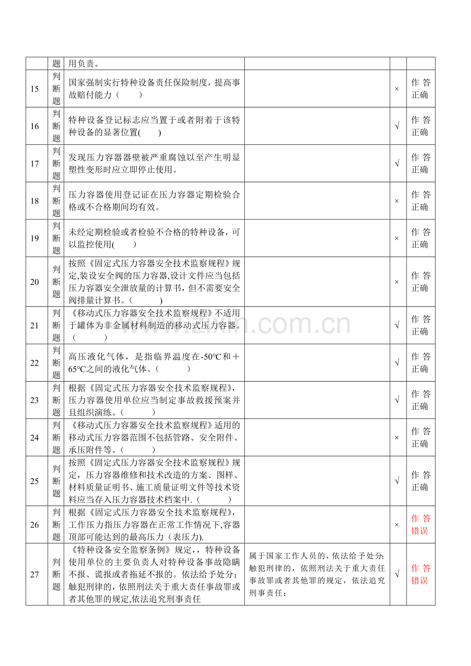 压力容器安全管理上机考试题-第15套(含答案)...doc_第2页