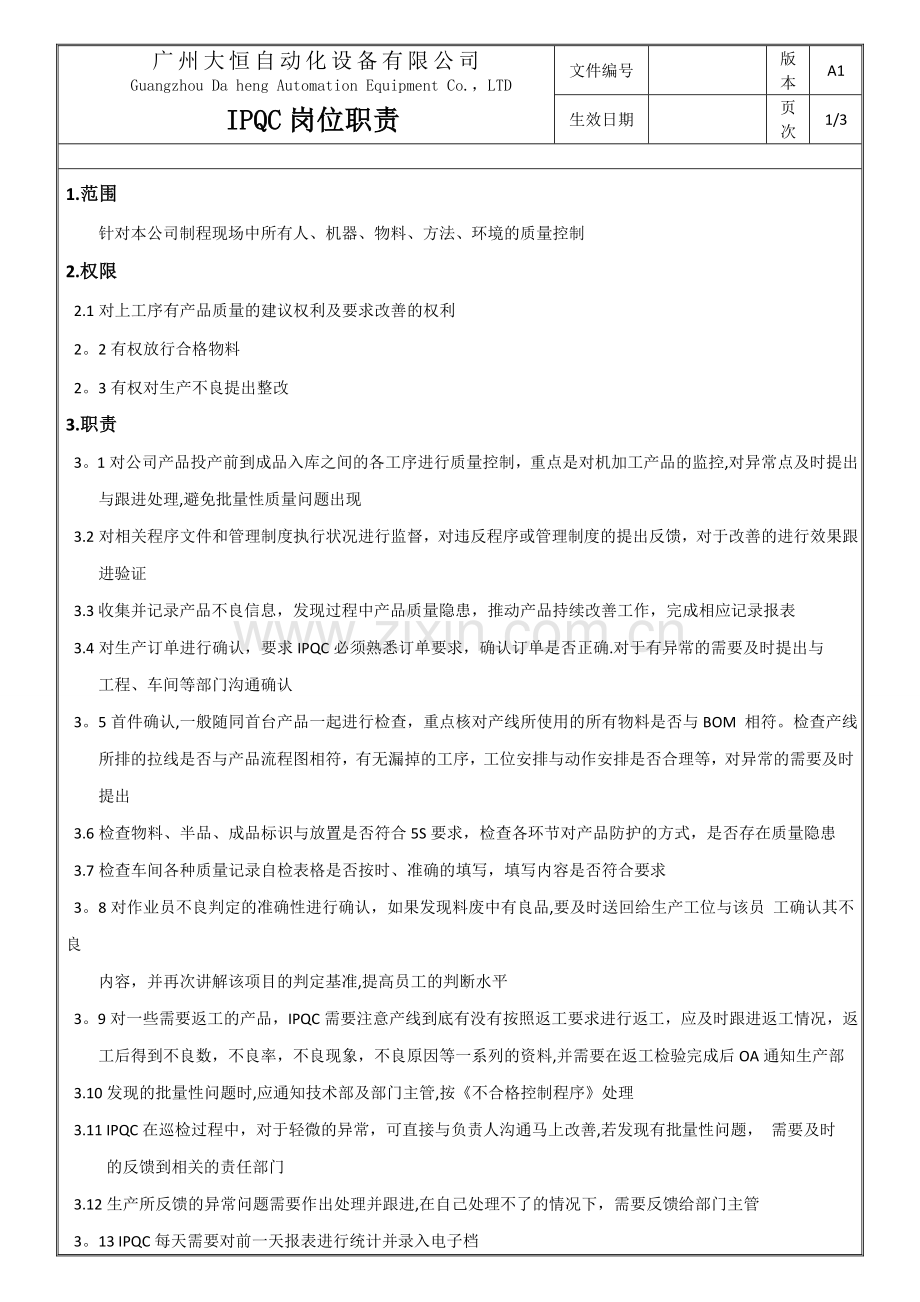 制程检验岗位职责.doc_第1页