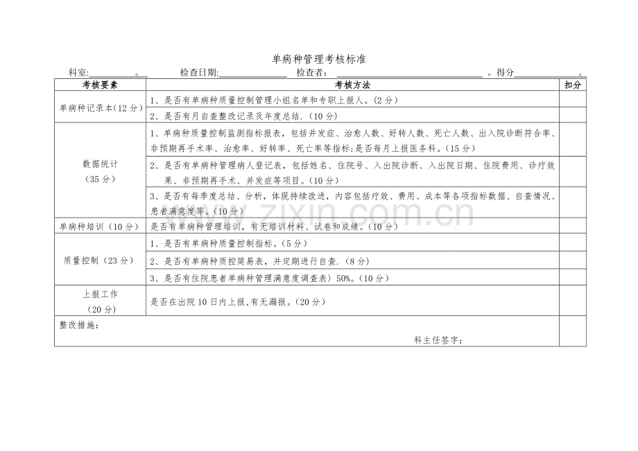 单病种管理考核标准.doc_第1页