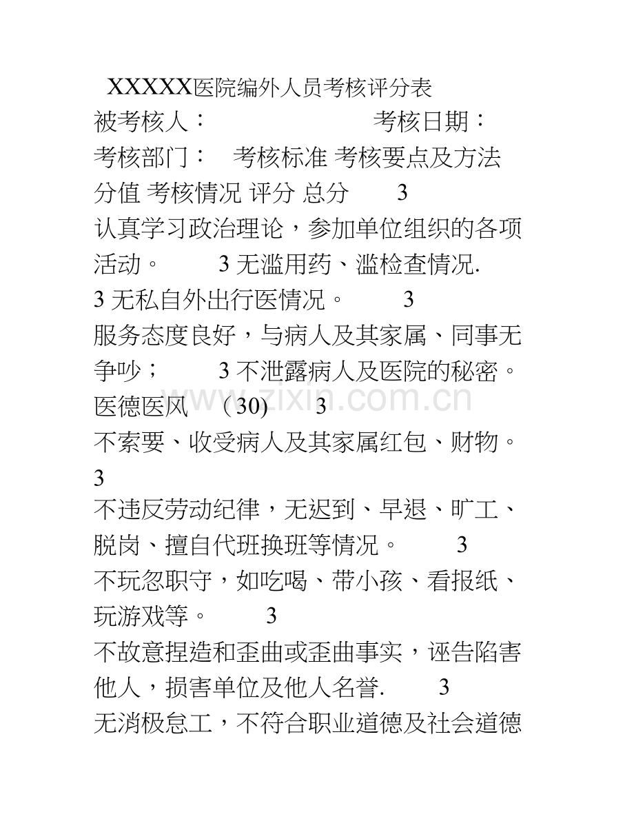 医院编外人员考核标准.doc_第1页