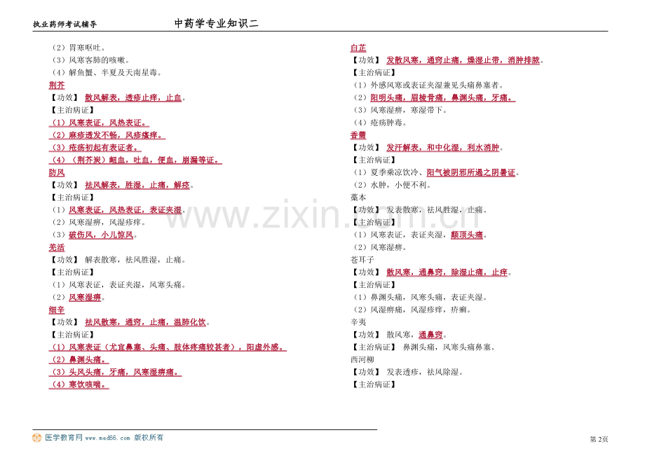 中药执业药师中药学专业知识讲义.pdf_第2页