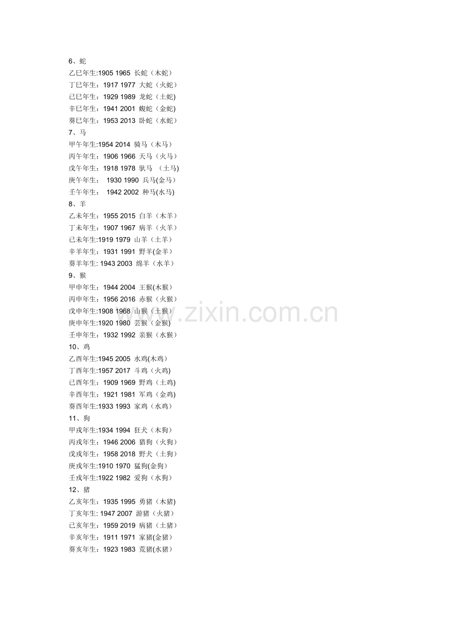 十二生肖五行对照表.doc_第2页